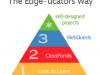 edgeucators