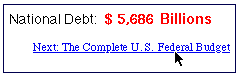 Complete Budget